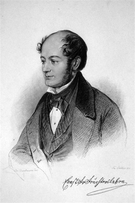 Frases de Ernst, Baron von Feuchtersleben (18 citas) | Frases de famosos