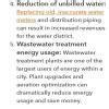 advantage of planning of water resource - Brainly.in
