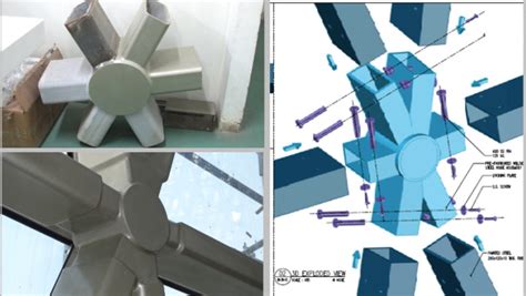 BIM and 3D – BES Consultants