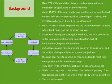 Image result for Co Munity Development Programme of 1952