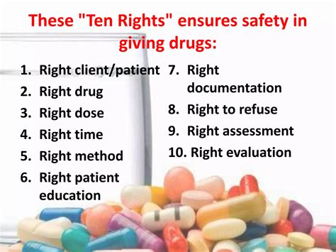Rights of administration of medication | PPTX