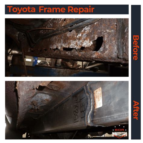 Image result for Rusty Frame Repair