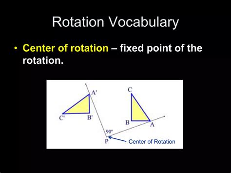 Transformation Rotation Geometry GCSE 的图像结果