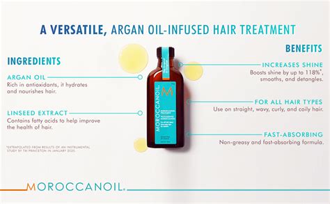 Moroccanoil Treatment 100ml : Amazon.in: Beauty