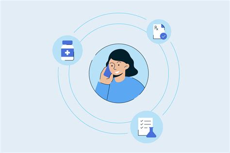 Image result for Transitional Care Management Icon