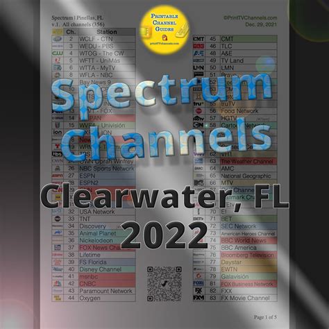 Spectrum Channel List 的图像结果