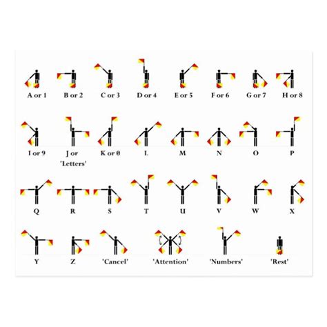 Image result for Flag Cipher Decoder