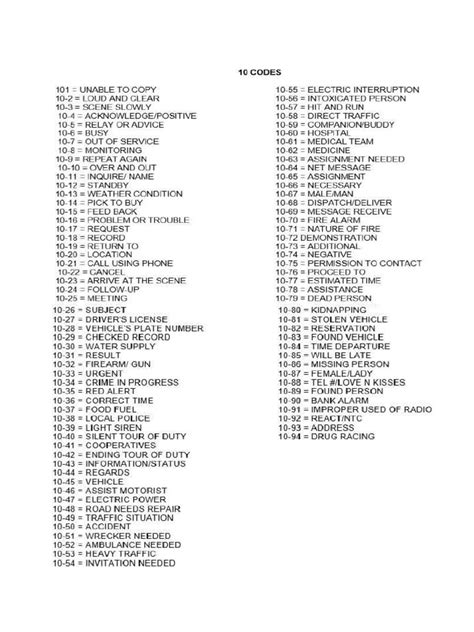 Code 10 License Tips 的图像结果