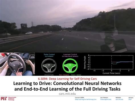 Image result for Convolution in Computer Vision