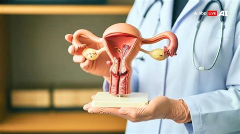 The Silent Threat To Fertility — Understanding Endometriosis And What ...