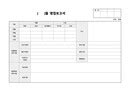 Image result for PL SQL Packages Tutorial
