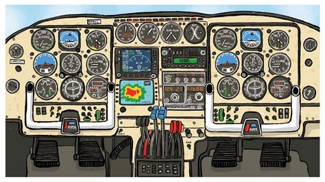 Cockpit Basics 的图像结果