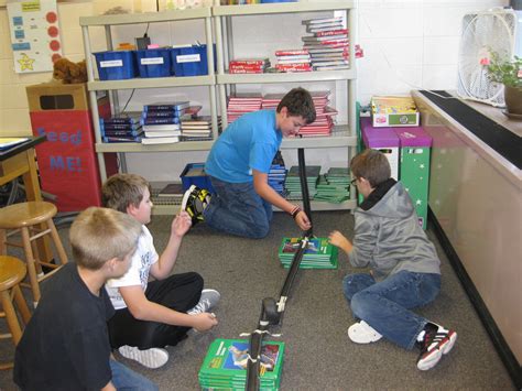 Science Basics for 6th Class 的图像结果