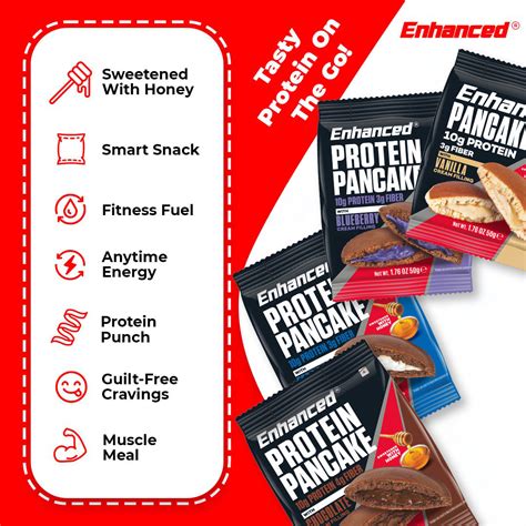 Enhanced Pancake - Tasty Protein On The Go! – Enhanced Labs India