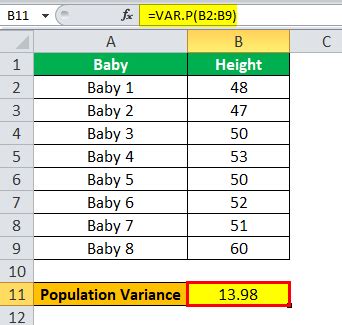 How to Find Population Variance 的图像结果