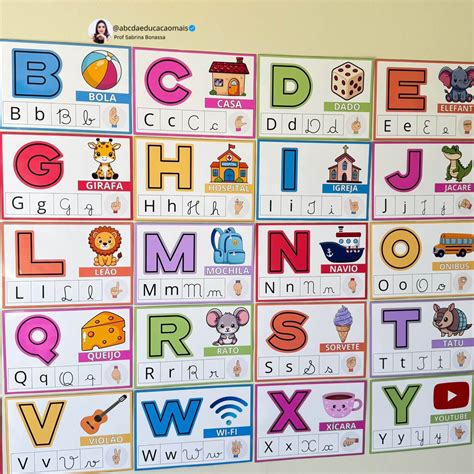 Alfabeto de Parede Inclusivo com Libras e os 4 Tipos de Letra – Prof ...