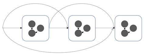 Addressing Syntax-Based Semantic Complementation: Incorporating Entity ...