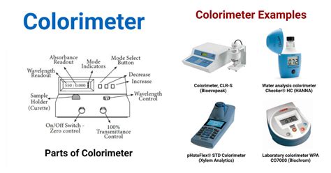 Colorimetric Analysis Applications 的图像结果