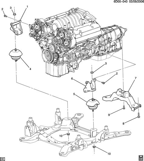 Image result for Cadillac CTS Engine Problems