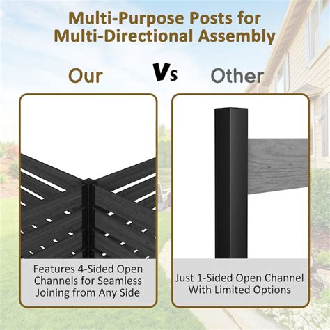 VEIKOUS Outdoor Privacy Screen 40-in W x 60-in H Black Wood Outdoor ...