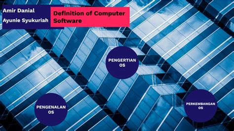 PC Software Definition 的图像结果