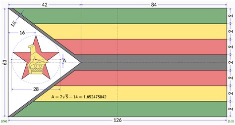 File:Flag of Zimbabwe (construction sheet).svg - energypedia