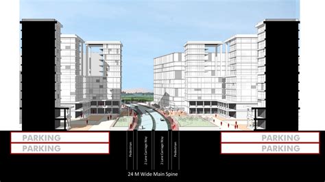 Urban Nous | CEPT - Portfolio