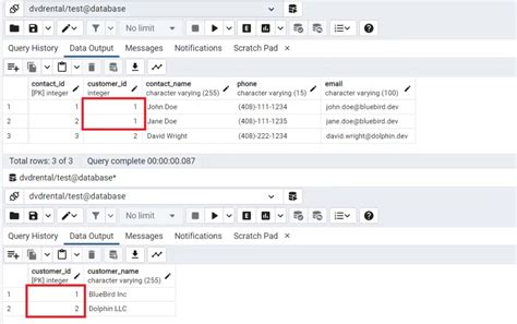 Image result for PostgreSQL Foreign Key pgAdmin 4