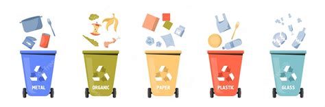 Image result for Waste Sorting Names