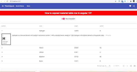 Image result for Angular 10 Tutorial 8