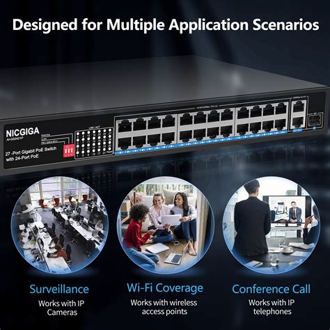 Buy NICGIGA 24 Port Gigabit PoE Switch with 24 Port PoE+@300W, 2 ...
