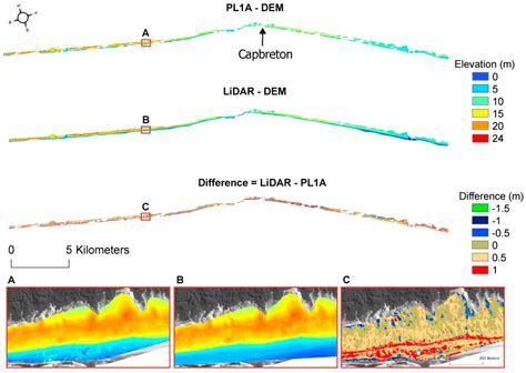 Deriving High Spatial-Resolution Coastal Topography From Sub-meter ...