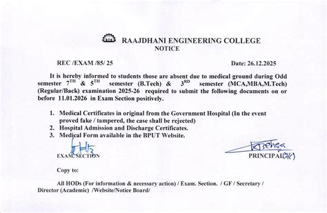 Raajdhani Engineering College | REC | Best Private Engineering College ...