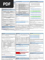 Image result for Checkpoint Cheat Sheet