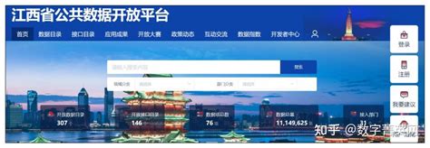 数据开放 的图像结果