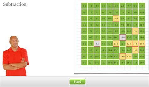 Image result for Extra Math Log In