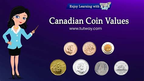 Image result for Canadian Coin Values