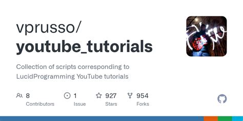 Image result for U Tutorials