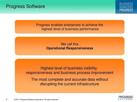 Image result for Progress Software Product Portfolio