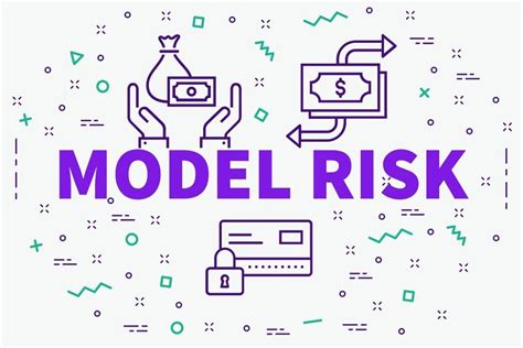 Risk Modeling 的图像结果