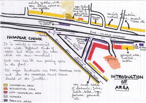 Image result for Project Designs Simple GA