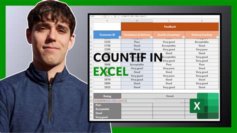 How to Using Countif Excelu 的图像结果