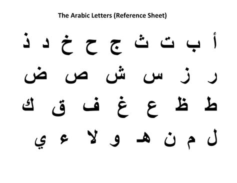 Arabic Alphabet Chart Printable