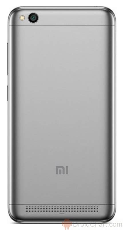 Redmi 5A Flash File 的图像结果