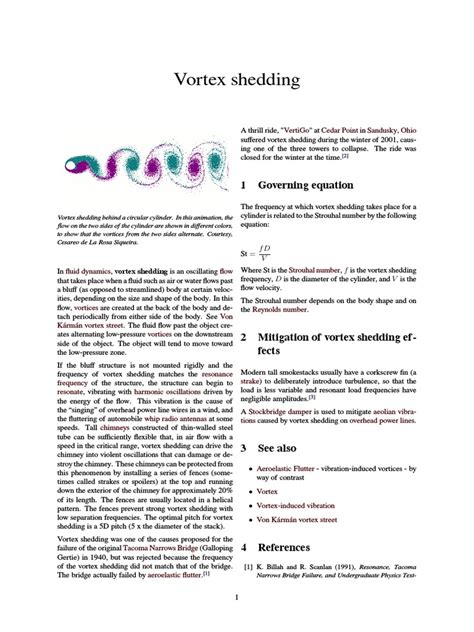 Image result for Vortex Shedding Explained