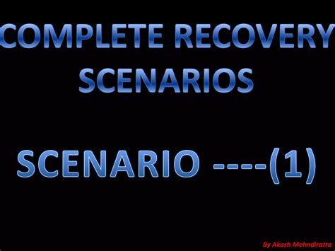 Image result for Oracle Database Backup and Recovery