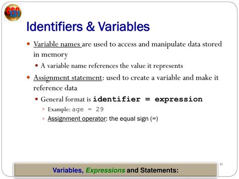 Image result for Identifier Computer Science Example