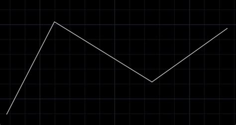 Image result for AutoCAD Array along Path