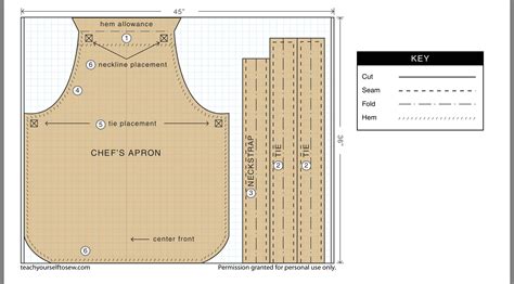 Image result for Chef Apron Pattern