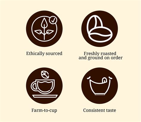 SOUTH INDIAN Filter Coffee Powder – TrueSouth